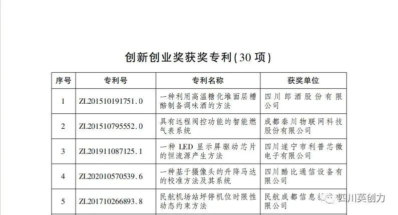四川英创力电子科技股份有限公司