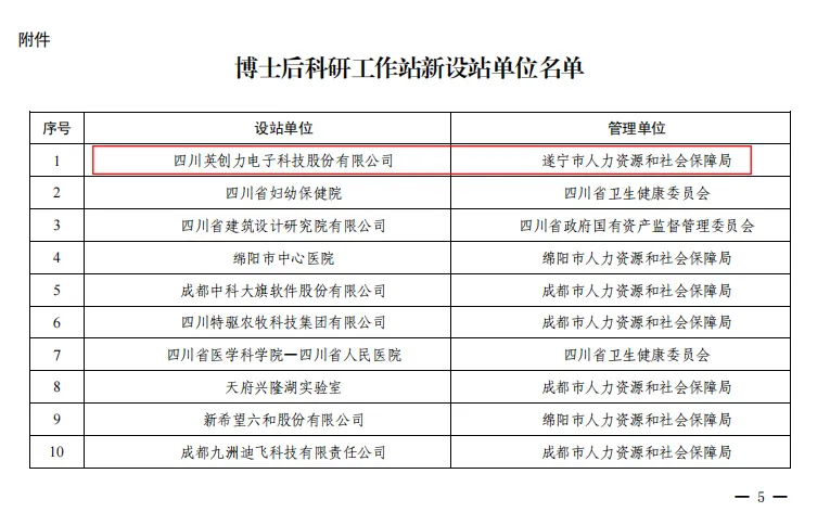四川英创力电子科技股份有限公司